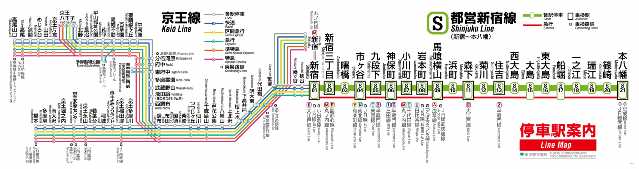 到底要不要下车？日本电车方便却让人搞不清的「直通运转」