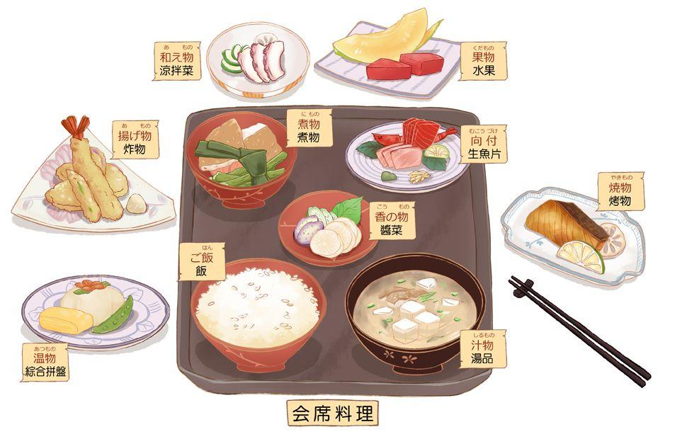 本膳、怀石、会席料理傻傻分不清！日本料理好深奥