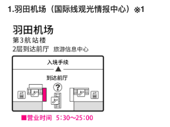 【东京】三种常用超值交通票推荐「Tokyo Subway Ticket」「东京都市地区通票」及「东京一日券」介绍 T25