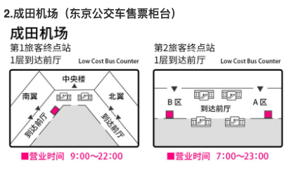 【东京】三种常用超值交通票推荐「Tokyo Subway Ticket」「东京都市地区通票」及「东京一日券」介绍 T25