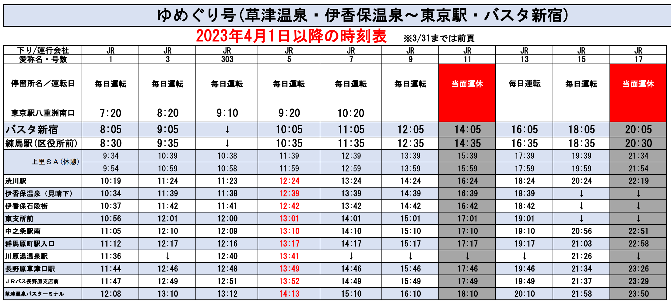 东京市区到草津温泉的交通指南 T51