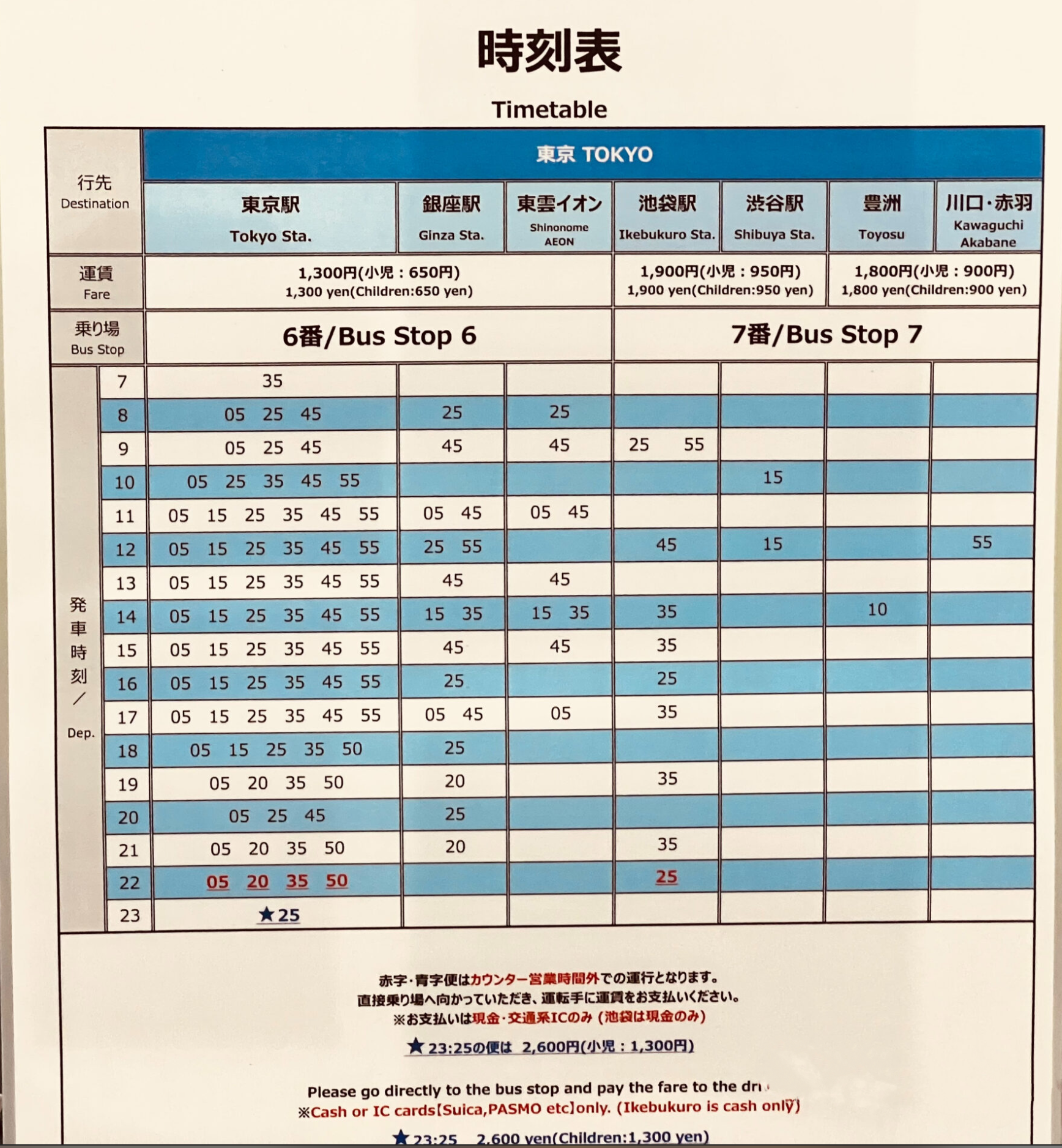 成田机场平价高速巴士轻松直达东京市区！最低只要1300円！(2023最新版) T14