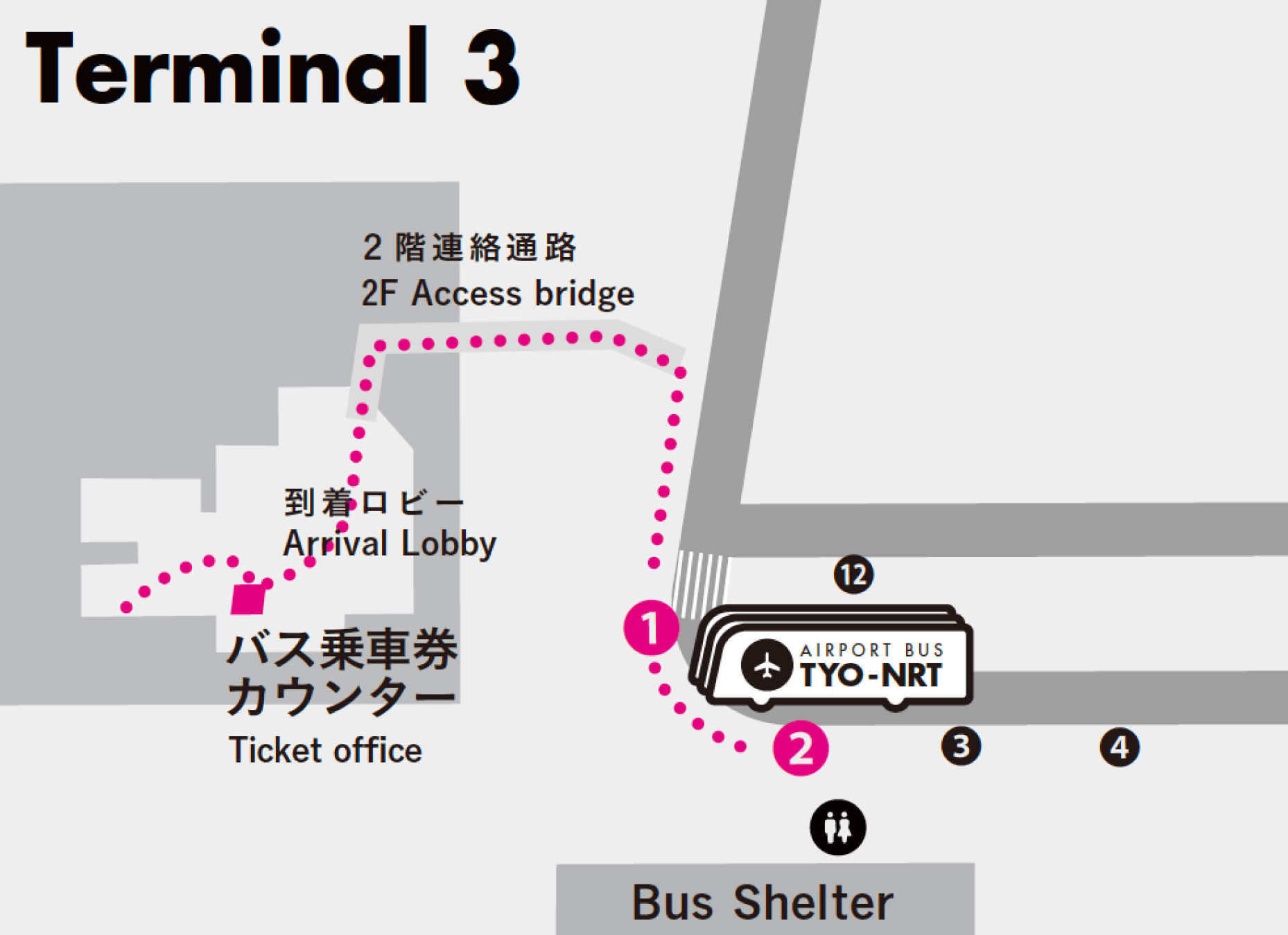 成田机场平价高速巴士轻松直达东京市区！最低只要1300円！(2023最新版) T14