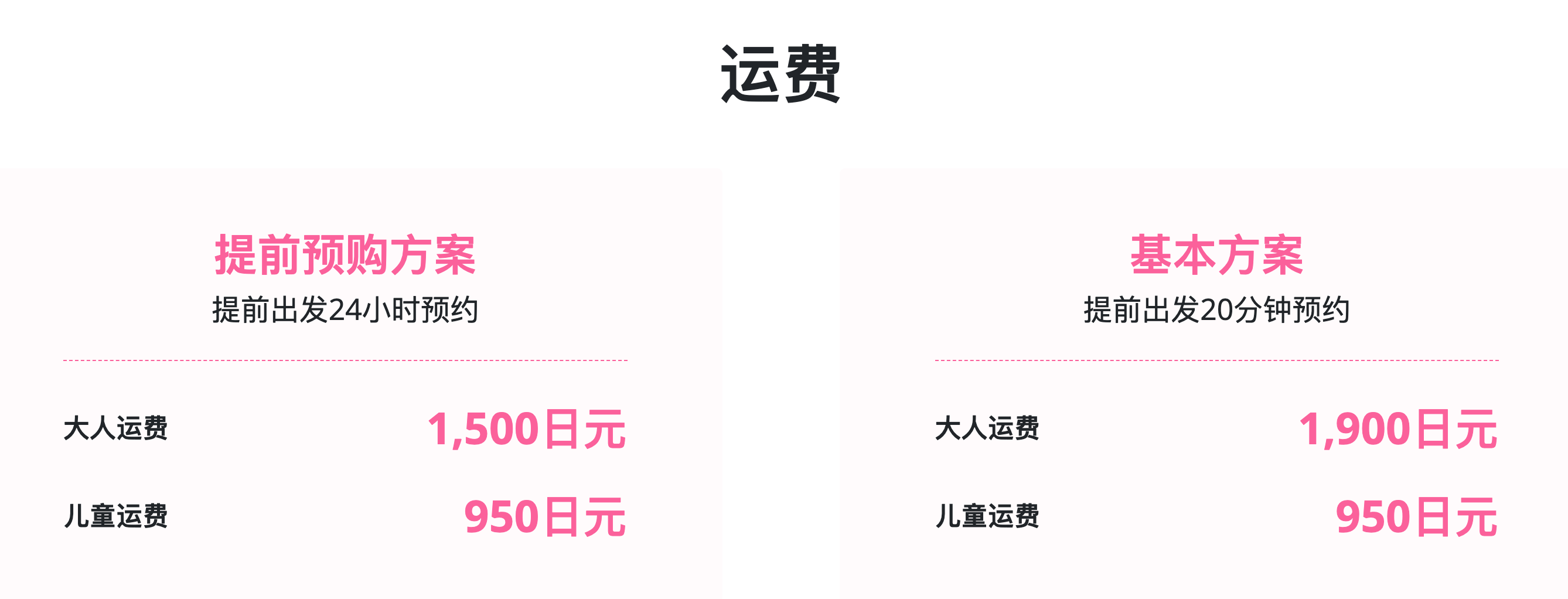 成田机场平价高速巴士轻松直达东京市区！最低只要1300円！(2023最新版) T14