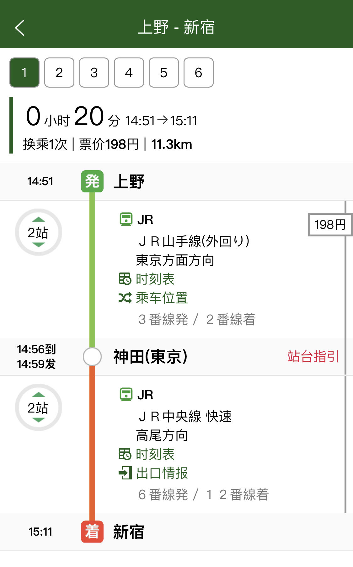 【东京】三种常用超值交通票推荐「Tokyo Subway Ticket」「东京都市地区通票」及「东京一日券」介绍 T25