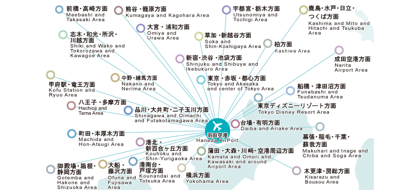 第一次来日本也不用担心！从羽田机场出发到各地的交通路线