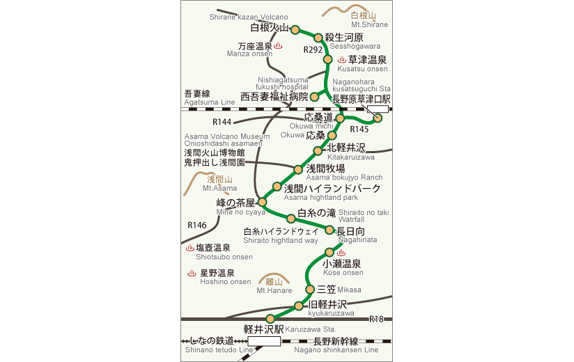 一篇看懂轻井泽交通