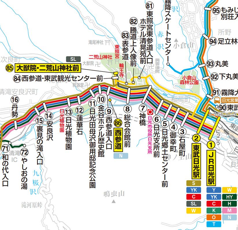 东京市区到日光的交通指南 T52