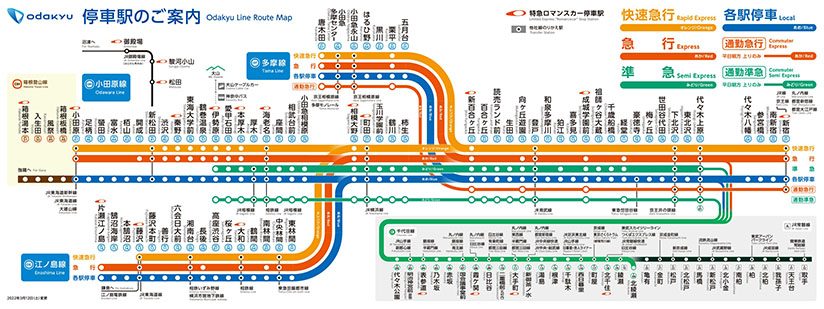 如何从东京市区或机场到箱根？
