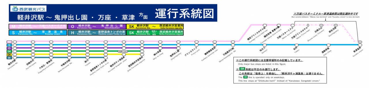一篇看懂轻井泽交通