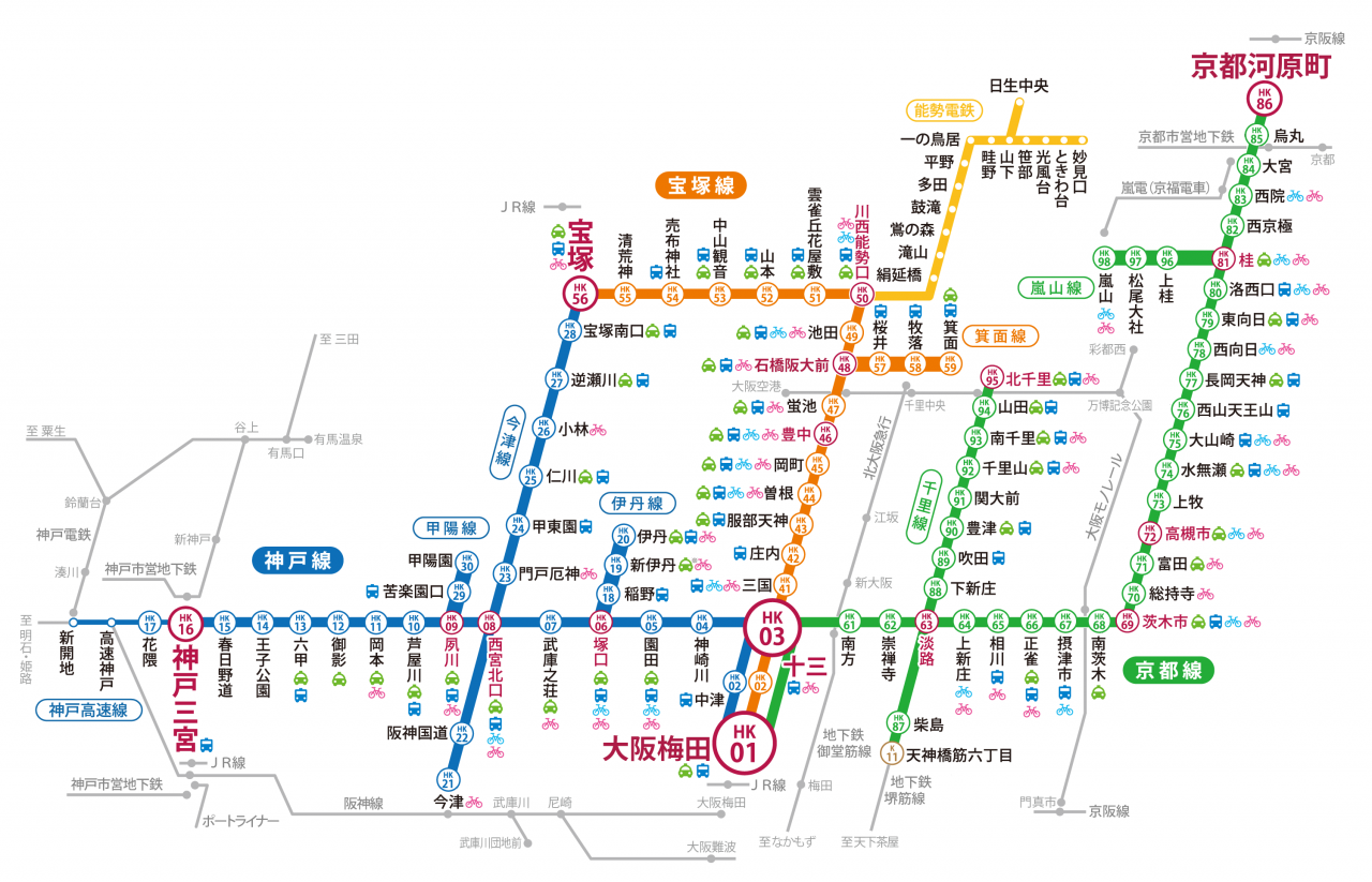 大阪到京都的交通方式推荐