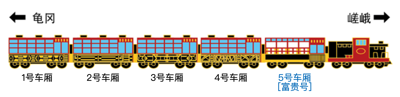 岚山小火车/嵯峨野观光小火车交通攻略 K12