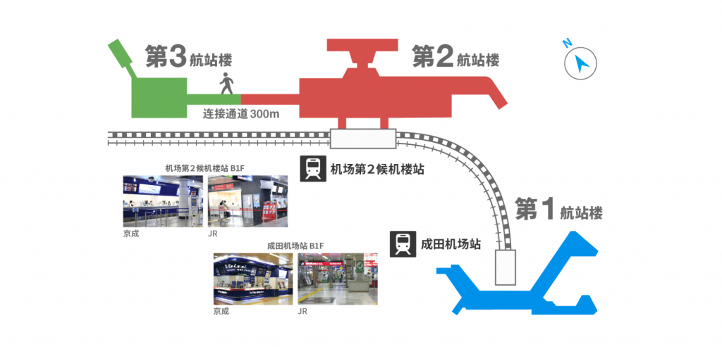 成田机场站内指南 T02