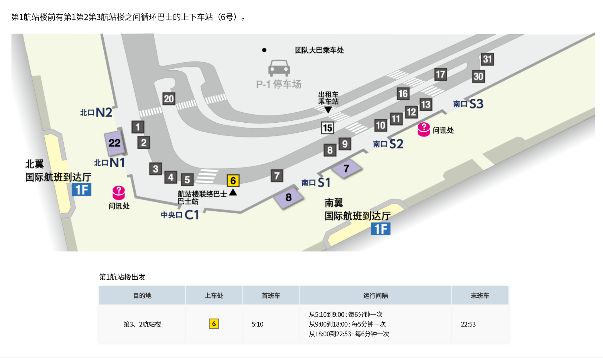 成田机场站内指南 T02