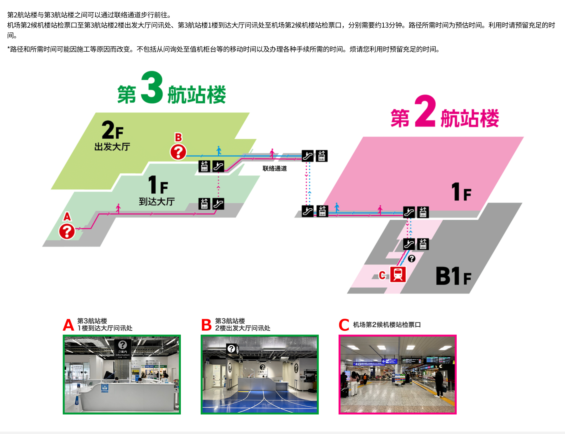 成田机场站内指南 T02