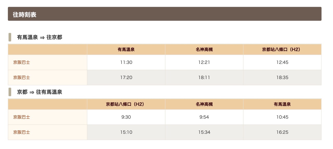 京都至有马温泉线班次时间表