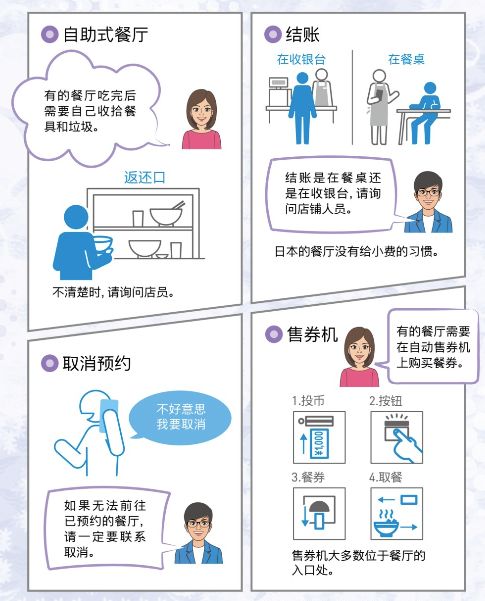 自动草稿