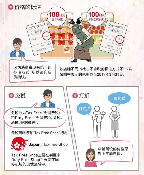 自动草稿