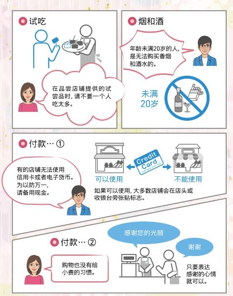 自动草稿
