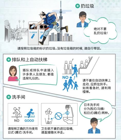自动草稿
