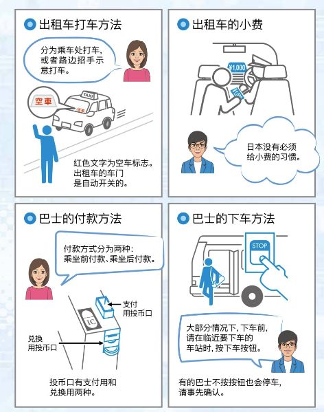 自动草稿
