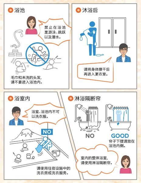 自动草稿