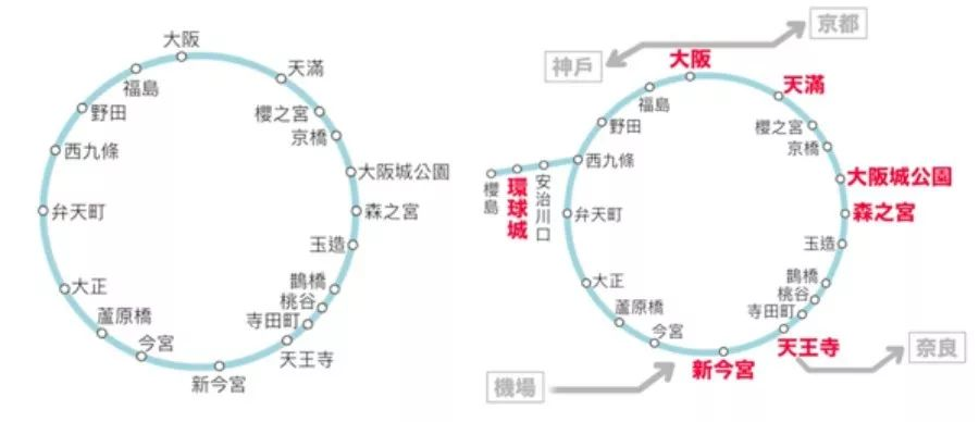 大阪交通全攻略 | 省时省力一篇说清