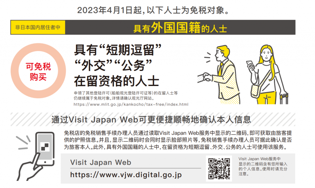 购物党看过来！2023日本免税条件及退税政策 I25