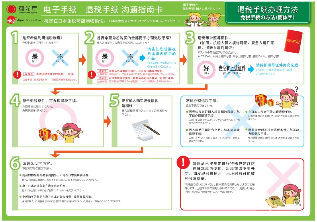 购物党看过来！2023日本免税条件及退税政策 I25