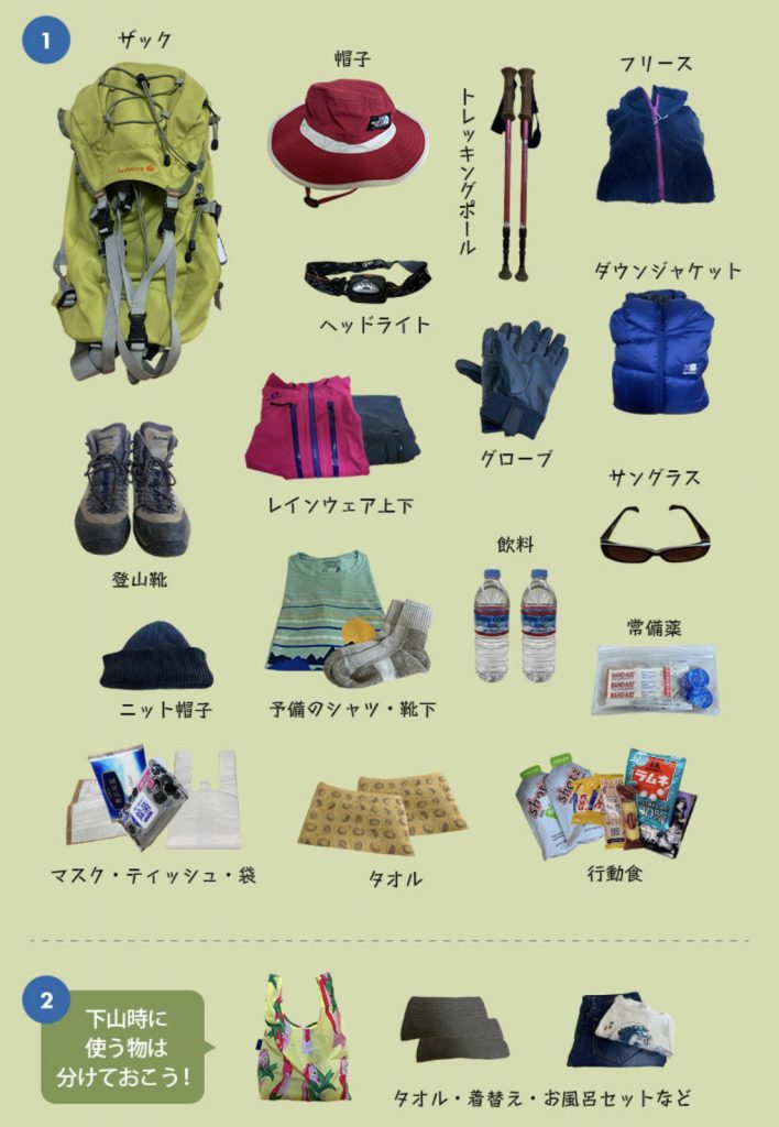 登山小白必看-富士山登山初级者攻略【富士山登山支援-all about Mt.Fuji】 I26