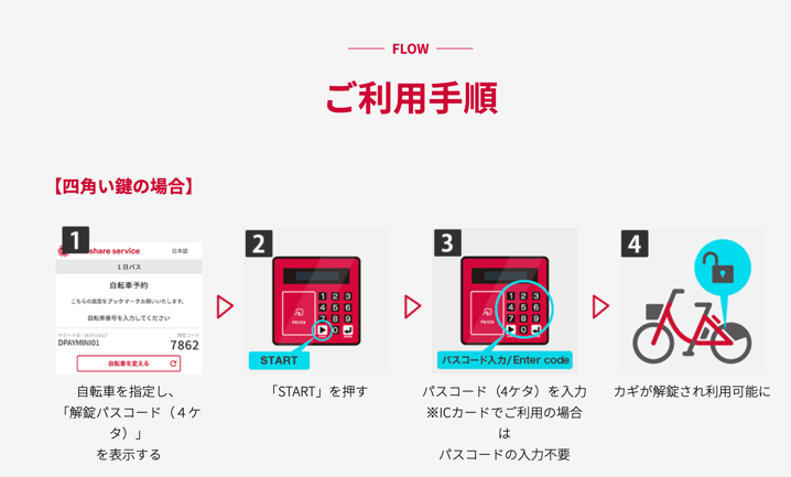 日本租赁自行车攻略 I31