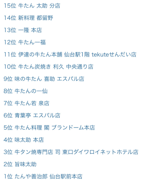 jr pass涨价前最后一波羊毛！日本东北地区深度旅行 I40