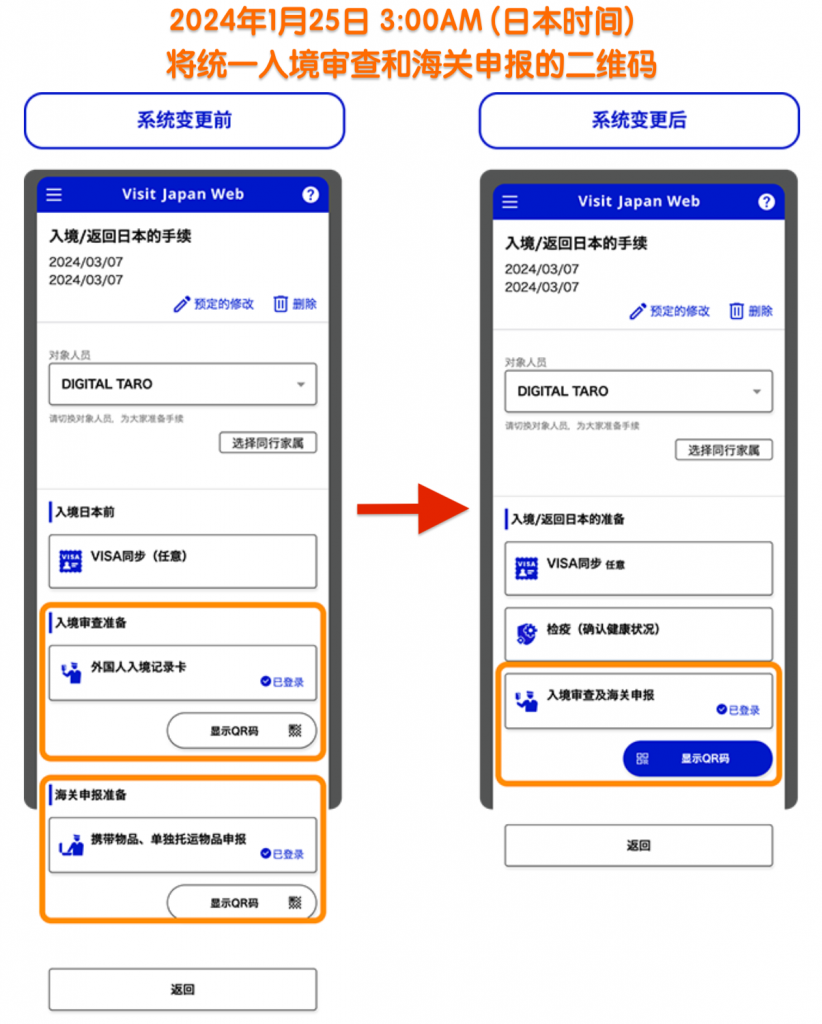 VJW日本入境又改版了！ 1.25入境变更 VJW最新政策