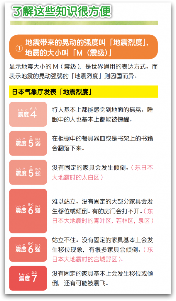 在日本遇到地震怎么办？