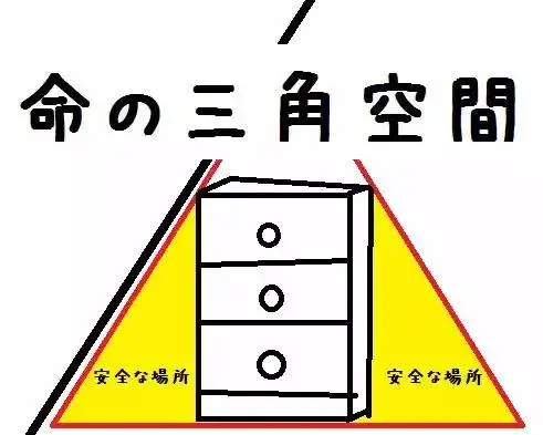 在日本遇到地震怎么办？