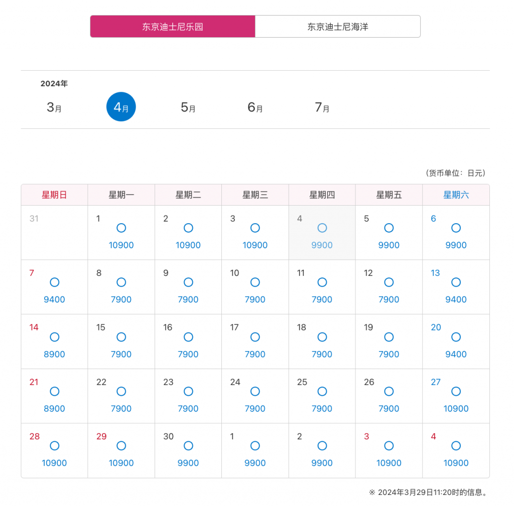 2024日本迪士尼乐园最新交通/购票/必玩及快速通关攻略