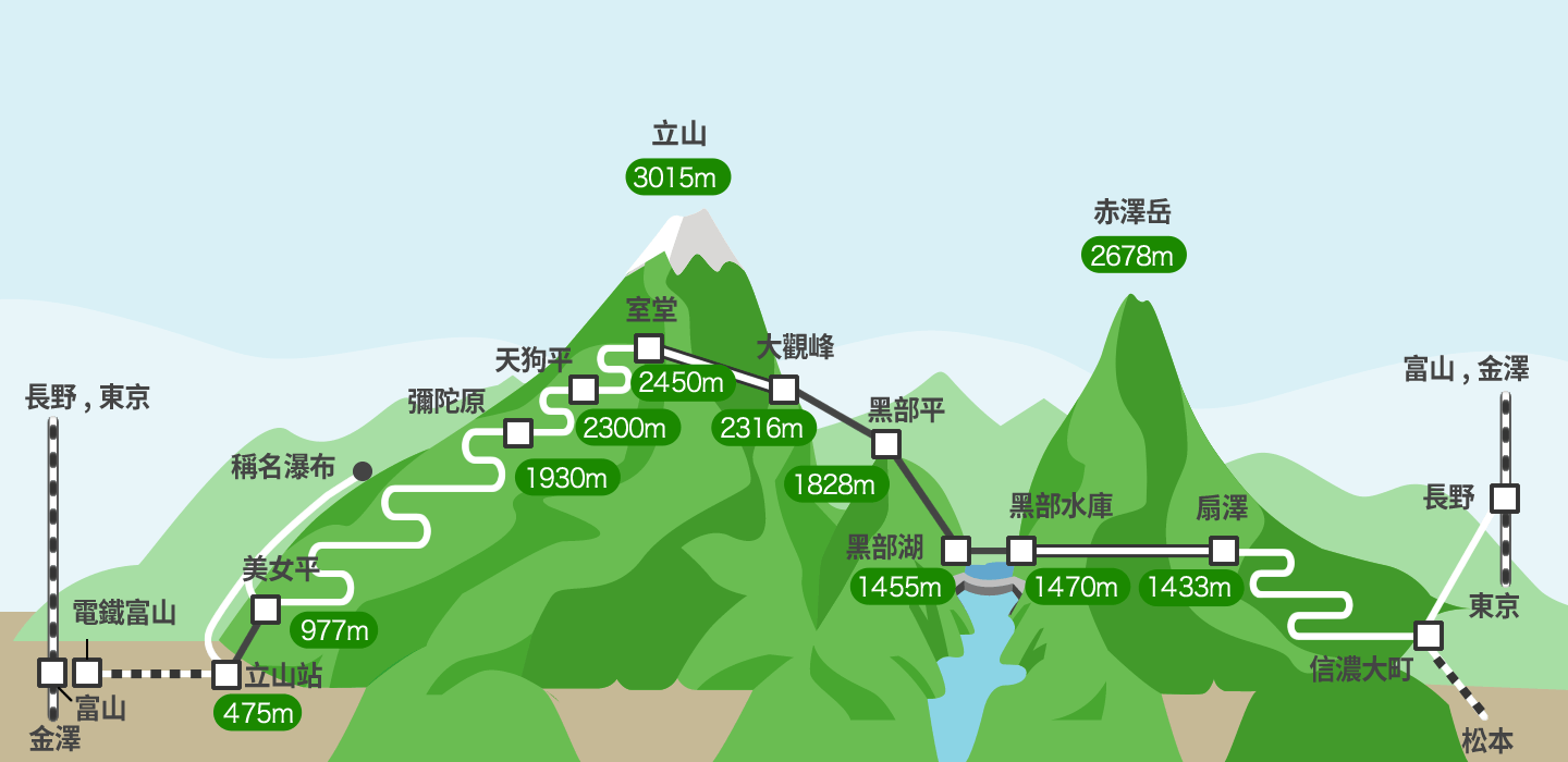 2024立山黑部4月正式开山！「雪之大谷漫步节」30周年活动抢先看