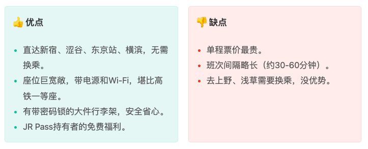 落地成田，别懵圈！2025东京交通终极选法，看完这篇就够了