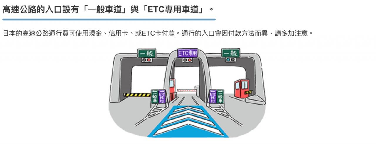 【旭川租車推薦】3分鐘搞定旭川租車！北海道HEP划算嗎？日產/Orix/Nippon哪家好？