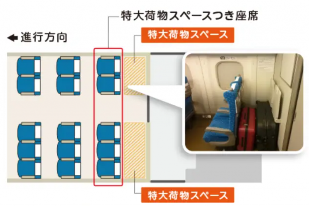 JR新干线行李位置