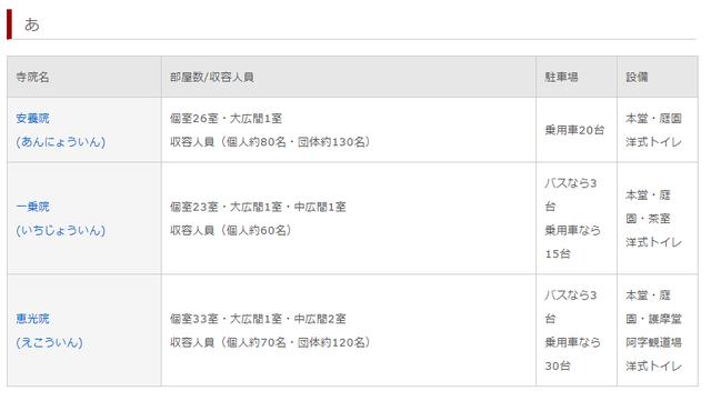 日本佛教朝圣之地，中国游客很少知道，被人称为：关西的世外桃源