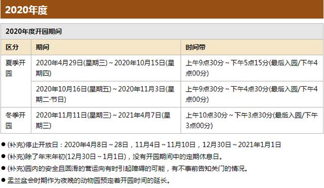 日本最有名气动物园：超过800万人游览，门票却60元不到