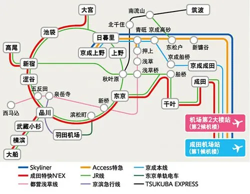 2023最新！东京轨道交通系统介绍 T01