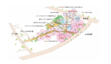 2020年4月原宿新地标「WITH HARAJUKU」全新开幕！东京必逛超强品牌新设施