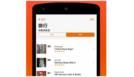 日本血拼怕踩雷？评价APP「look@me」百万日本人真实评价，好不好用扫码即知！