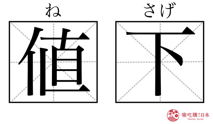 日文「割引」「激安」到底是什么意思？日本购物必学9个汉字单字总整理！